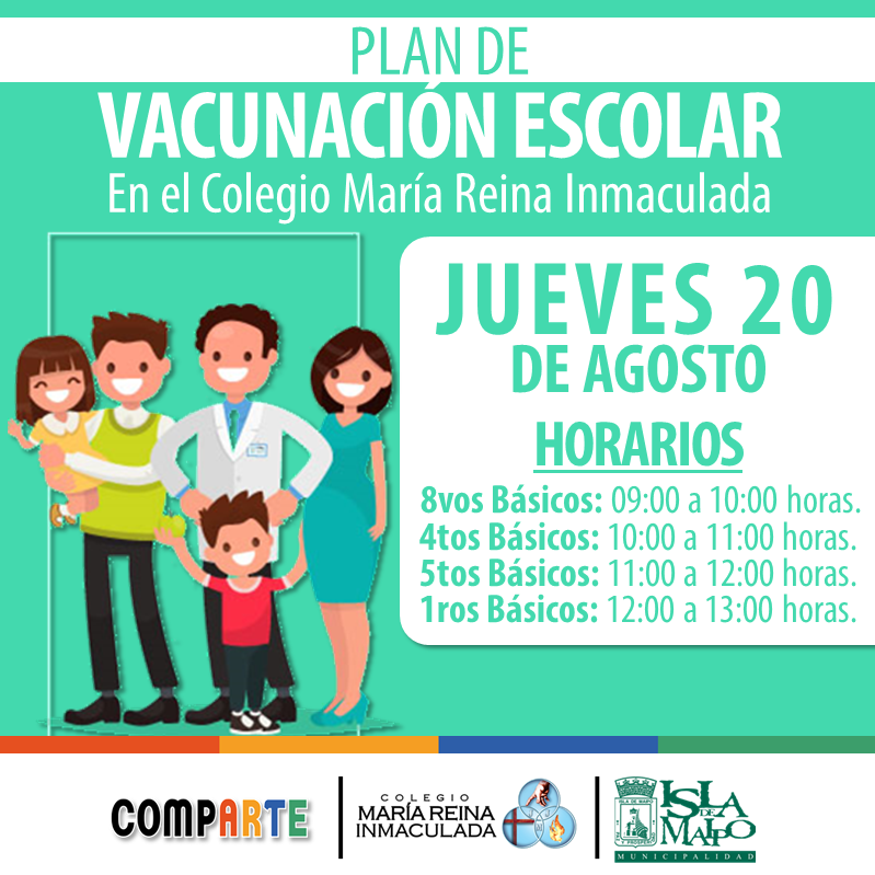 PROCESO DE VACUNACIÓN